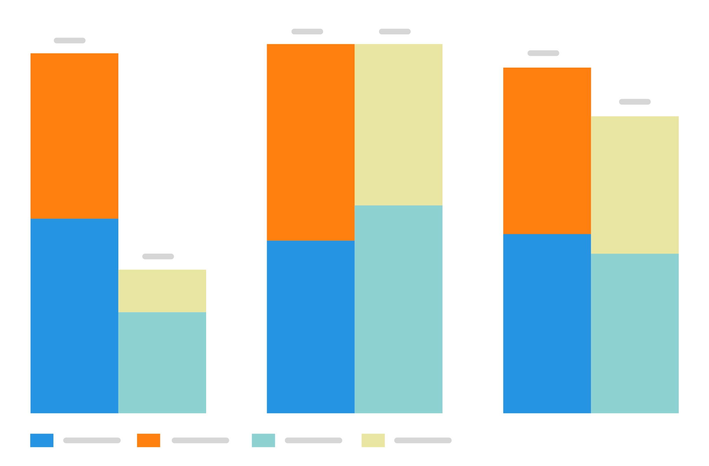 Grouped Column Chart