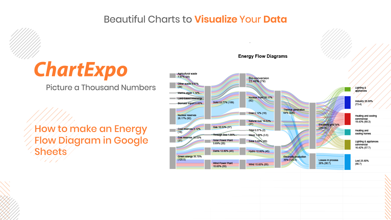 Sankey Diagram