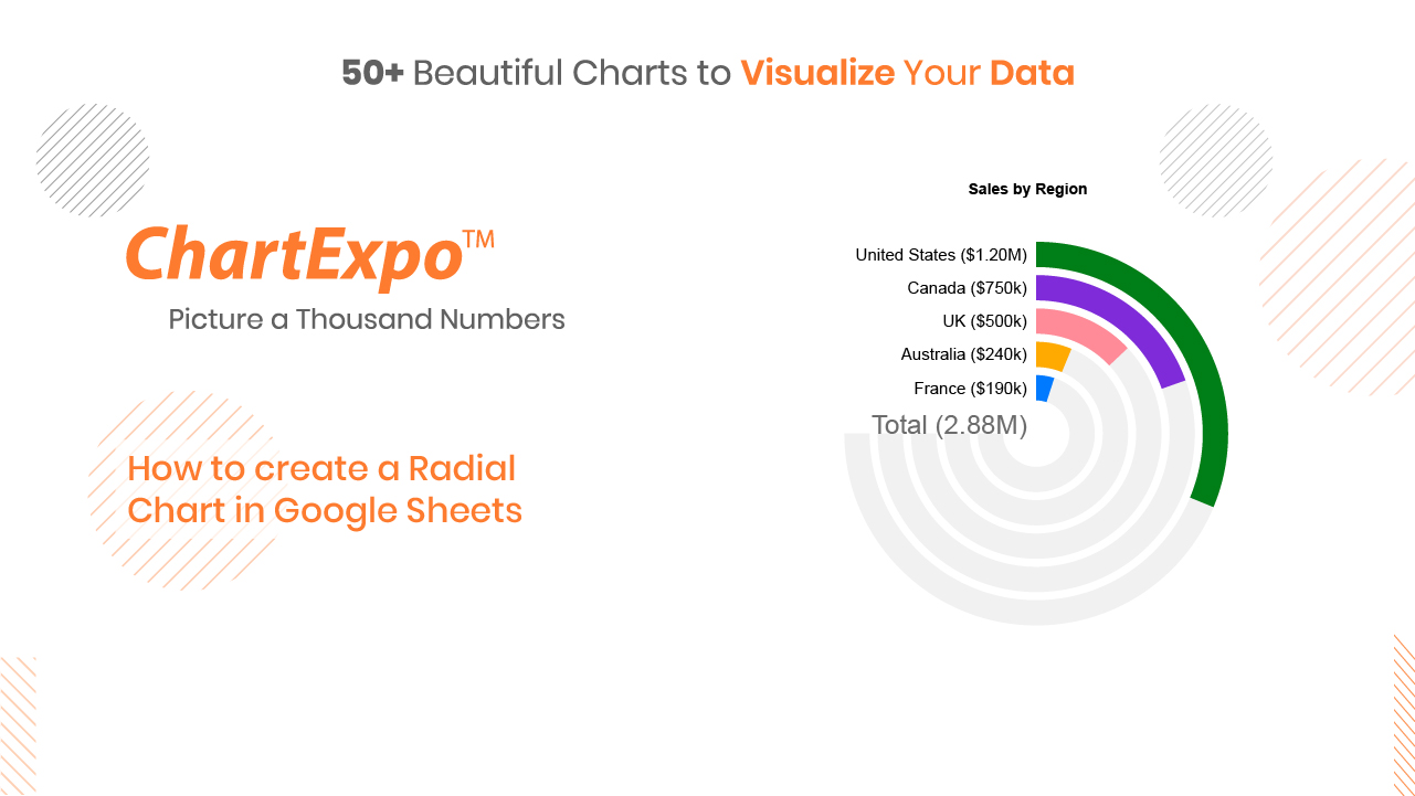 Radial Chart