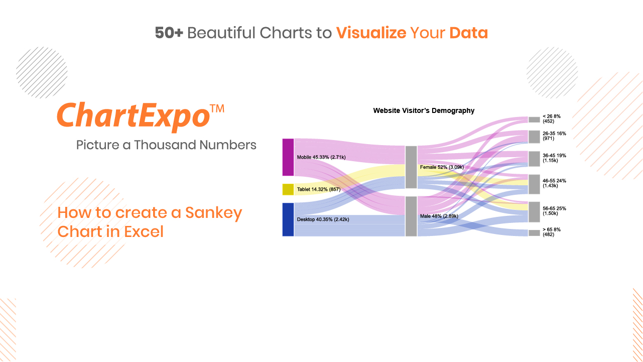 Sankey Diagram